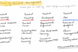 holistic product management